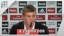 MONEYBALL | 10 самых дорогих клубов мира | «БАВАРИЯ»