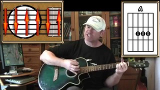 Stand By Me – Ben E. King – Acoustic Guitar Lesson (Easy)