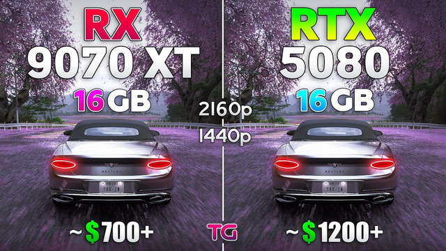 RTX 5080 vs RX 9070 XT – Big Comparison with New Drivers 2026 | 1440p & 4K
