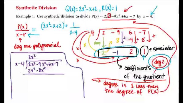 5 – 11 – Synthetic Division (10-30)