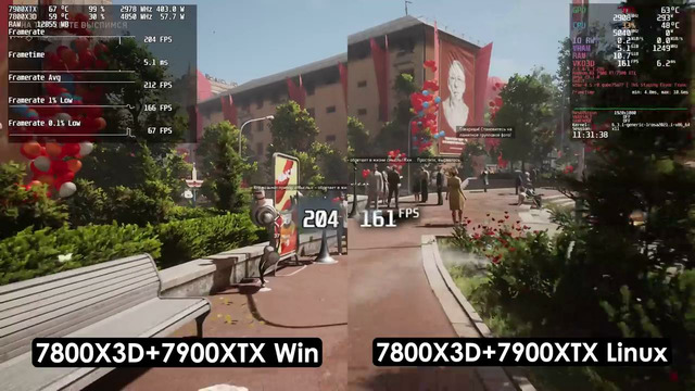 Тест 7800X3D в Linux и сравнение с Windows и 7950X