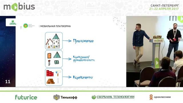 Дмитрий Евстратов, Даниил Калинцев — Масштабируемая VIP архитектура на React Nat