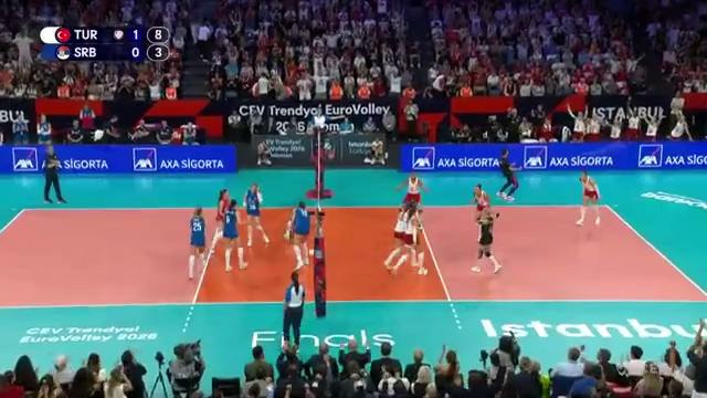 Турция – Сербия | Чемпионат Европы Женщины | Обзор матча за 2026-09-05