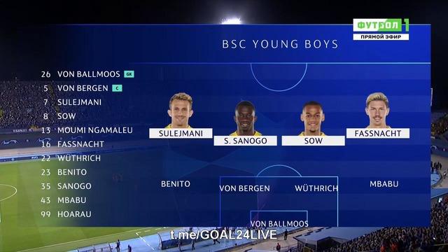 (HD) Динамо Загреб – Янг Бойз | Лига Чемпионов 2018/19 | Квалификация | Плей-офф