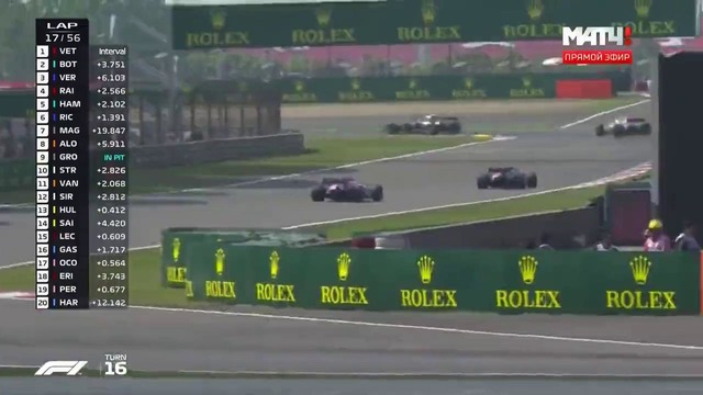 Formula-1 (2018) Гранд-при Китая (МАТЧ ТВ!)