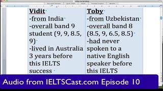 1. How to score band 9 in each section of the IELTS