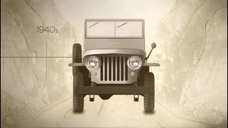 Эволюция Jeep за полторы минуты