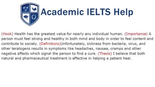 IELTS Task 2 Five Points to Score 7 (with example)