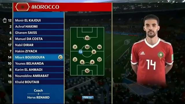 Spain v Morocco – 2018 FIFA World Cup Russia