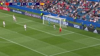 Китай – Испания ЧМ по женскому футболу 2019