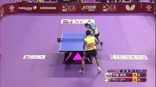 2016 World Championships Highlights- Yuya Oshima vs Yang Zi