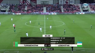 Туркменистан – Узбекистан (Кубок Азии 2019, группа F). Комментатор – Денис Цаплинд