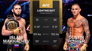 UFC 302 – Ислам Махачев vs Дастин Порье (Полный бой)