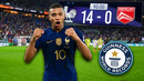 Record Breaking EURO Matches