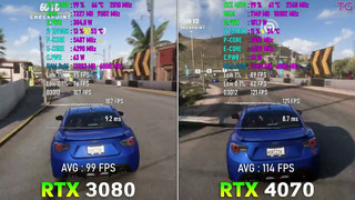 RTX 4070 vs RTX 3080 – Test in 10 Games