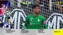 Спортинг Фаренсе – Фейренсе | Liga Portugal 2 | Обзор матча за 2026-10-11