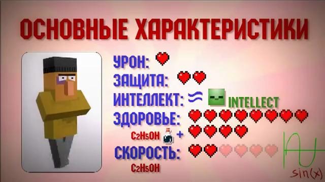 Новый пещерный моб в майнкрафте как называется