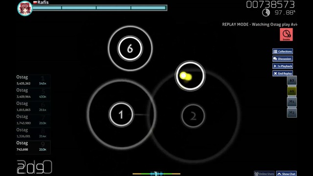 Avicii – Addicted To You