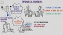КАК ИСКАТЬ МЕНТОРА! Нужен ли тебе наставник