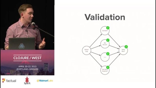 Clojure West 2015 – Ryan Neufeld – Simulant in Anger