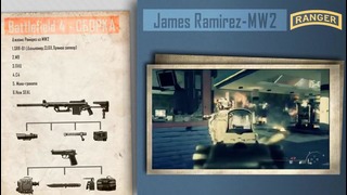 Battlefield 4 Сборка – Ряд Рамирез MW2 (SRR-61 и M9)