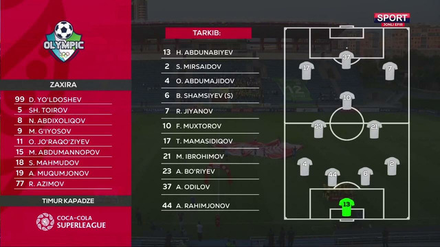 Superliga. Olimpik – Neftchi