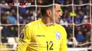 Кипр – Бельгия | Евро 2020 | Квалификация | 2-й тур