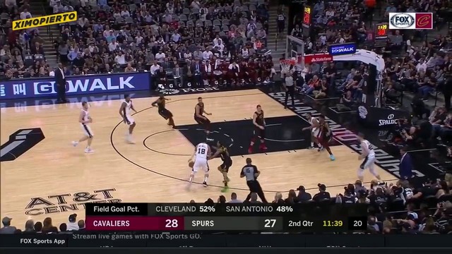 NBA 2019. Cleveland Cavaliers vs San Antonio Spurs – March 28, 2019