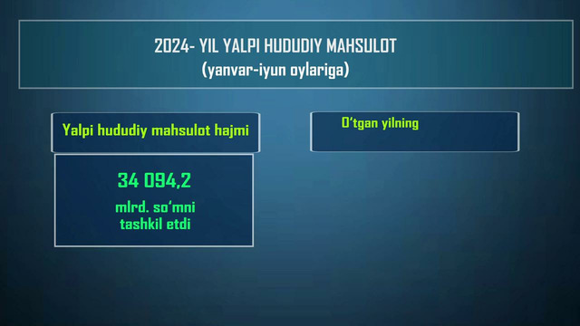 YAHM