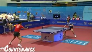 World Team Cup- Wang Hao-Jung Young Sik