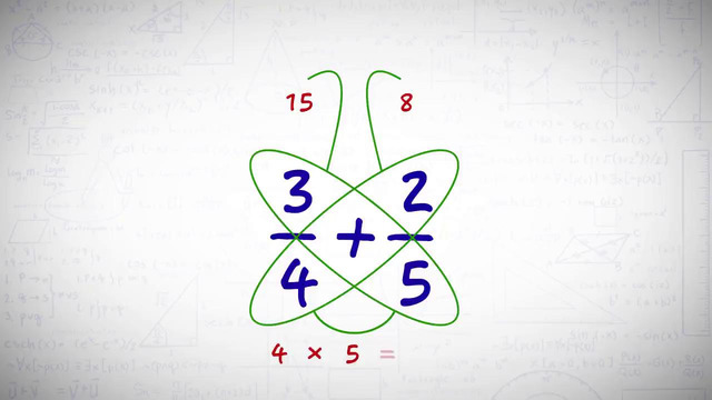 Математические Трюки, Которые Упростят Вам Жизнь