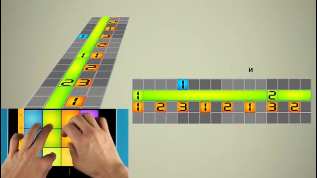 Как играть двумя руками часть вторая