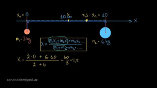 126 Jismlarning massa markazini topish formulasi | To‘qnashuvlar va impuls| Fizika | Khan Academy Oʻzbek