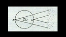 2. Краткая история эфира. Ненаучная история, произошедшая с эфирным ветром