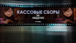 Что посмотреть на этой неделе – 4 ноября (007 СПЕКТР, Зеленый ад, Рок на Востоке)