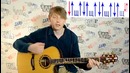 Urok gitara 18
