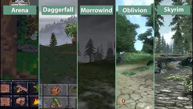 The Elder Scrolls – сравнение графики от Arena до Skyrim