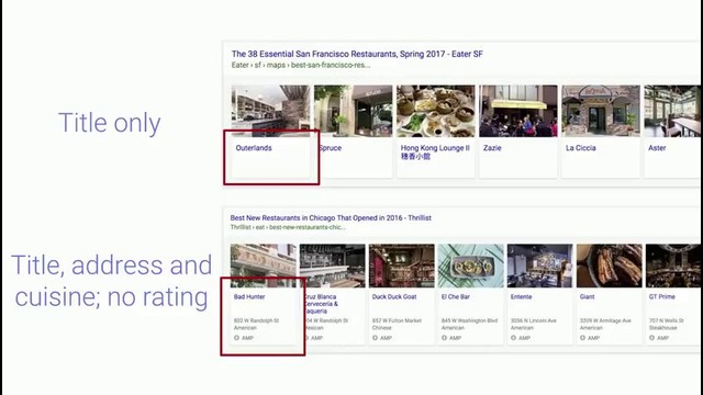 Stand Out on Google Search Using Structured Data and Search Analytics