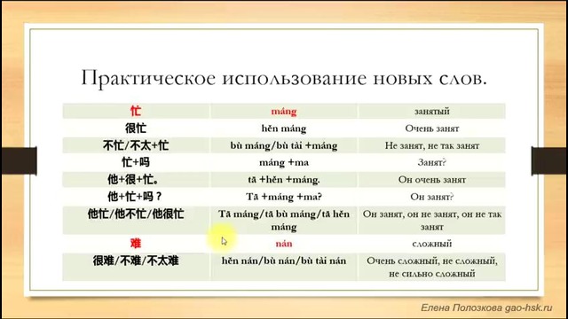 Китайский язык для начинающих (Е. Полозкова). Урок 2. Изучаем новые слова и выражения