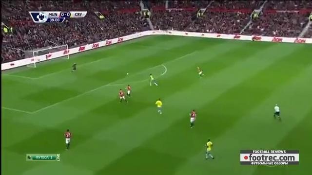Манчестер Юнайтед vs Кристал Пэлас Полный обзор