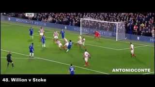 Chelsea FC – All 108 Goals of Season 2016-17 – English Commentary
