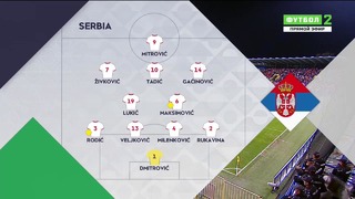 (HD) Черногория – Сербия | Лига наций УЕФА 2018 | 3-й тур