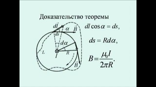2.3. Теорема о циркуляции вектора магнитной индукции