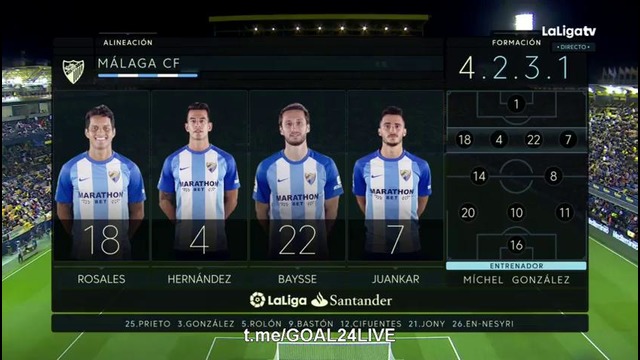 (480) Вильяреал – Малага | Испанская Примера 2017/18 | 11-й тур | Обзор матча