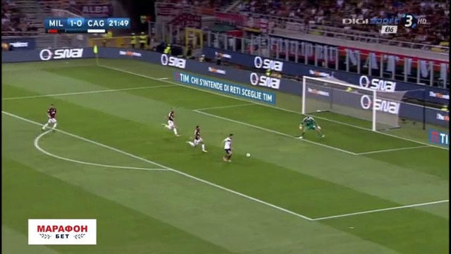 Милан – Кальяри | Итальянская Серия А 2017/18 | 2-й тур | Обзор матча