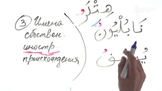 Грамматика Арабского языка §12 Имена двухпадежного склонения (часть2)