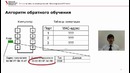 11. Коммутаторы Ethernet (Курс Компьютерные сети)