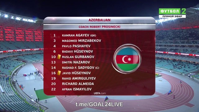 Азербайджан – Чехия | Чемпионат Мира 2018 | Отборочный турнир
