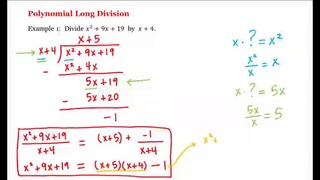 5 – 10 – Polynomial Long Division (10-12)