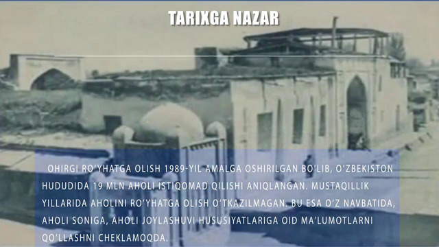 Ro’yhatga olish demografiya